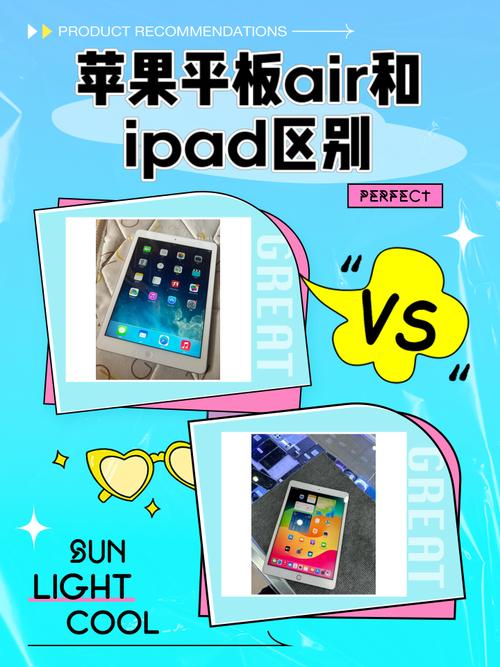 ipad和ipadair的区别在哪里?