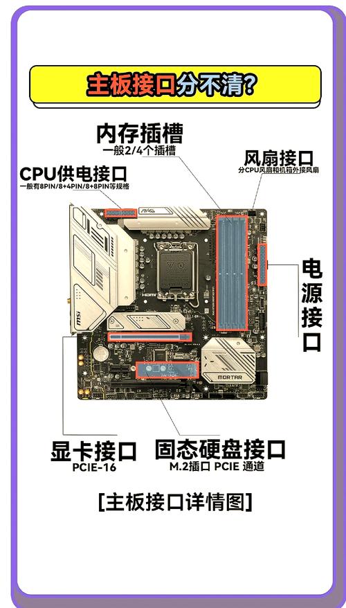 电脑玩游戏卡跟主板有没有什么关系?