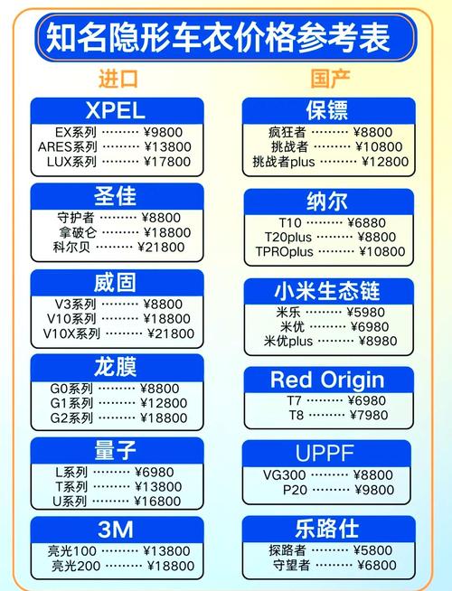 小米手机是否免费贴膜