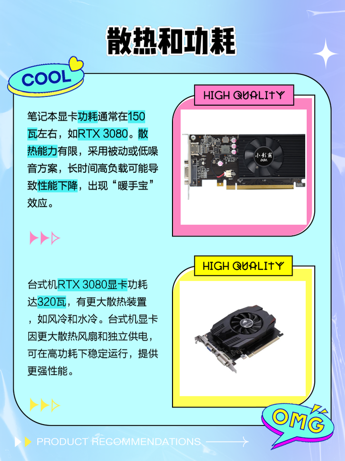 笔记本里面的显卡和台式电脑里面的显卡一样吗?