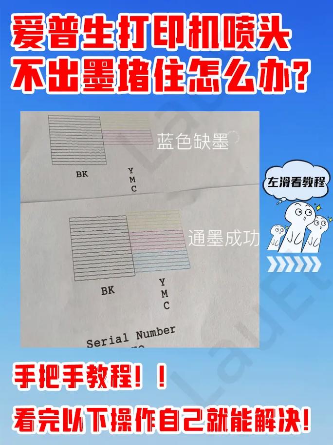 喷墨打印机的喷头堵了,可以用水洗或者酒精洗吗?