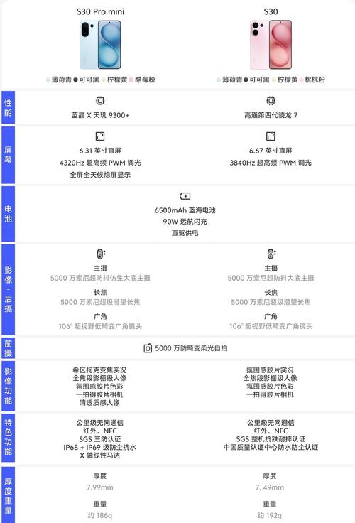 摩托罗拉s30优缺点