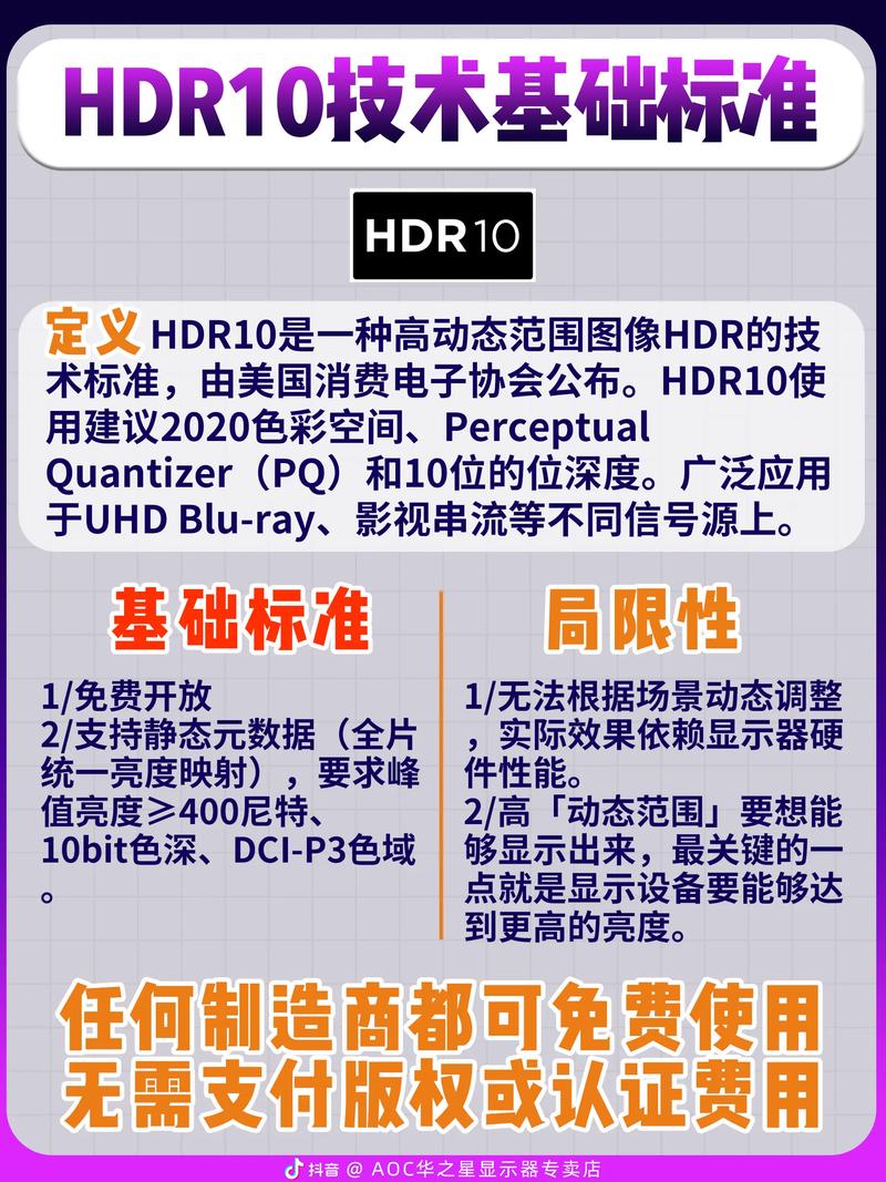 显示器的hdr功能有必要吗