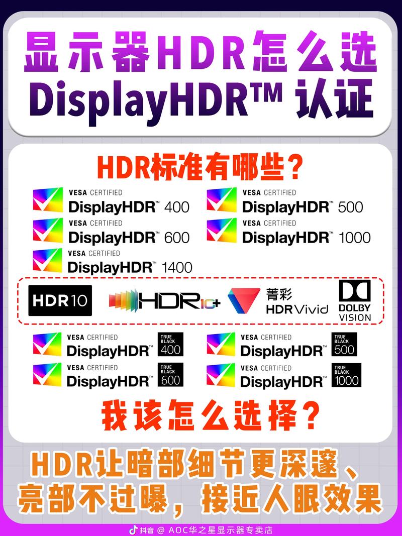 电脑显示器开启hdr模式(显示器自带hdr模式)