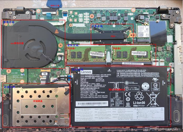 帮我看下笔记本拆机图内的CPU在哪个位置?