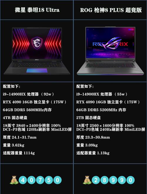 打游戏比较好的十款笔记本电脑推荐