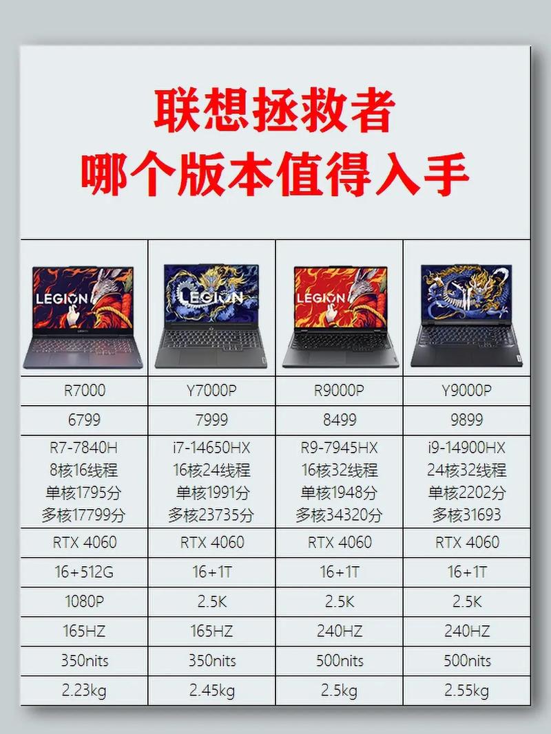 适于运行3Dmax的笔记本推荐一下