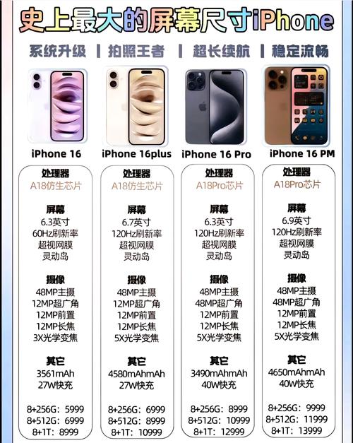 苹果手机12长度多少厘米?