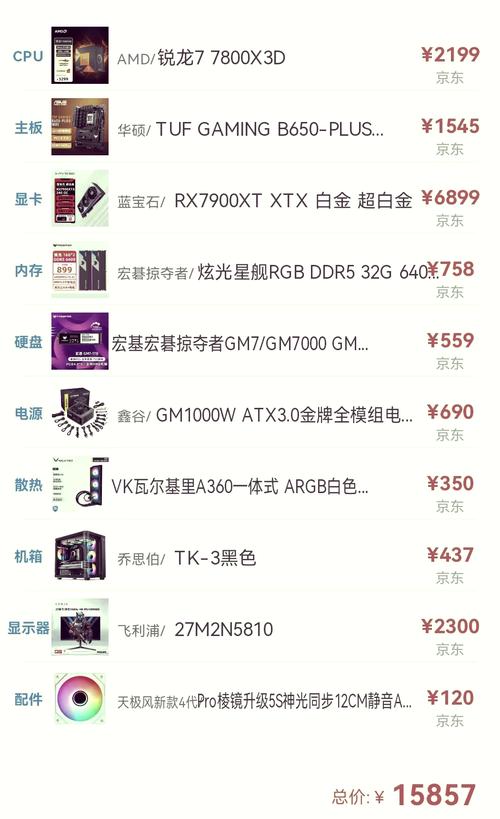 diy和整机电脑哪个好自己组装电脑好还是买整机好