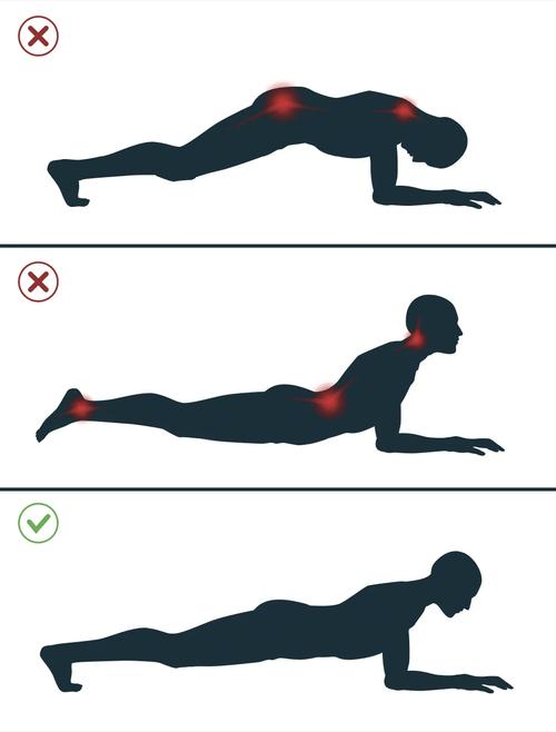 做平板支撑可以减肥吗?