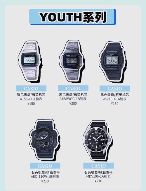 卡西欧数码相机有Z037这个型号的吗?