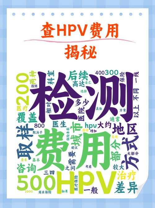 沈阳全套hpv检查多少钱怎么治