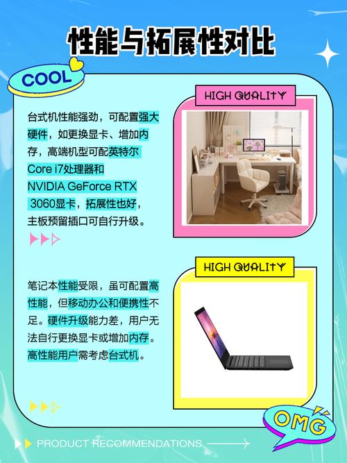 台式机电脑越来越便宜,笔记本越来越贵,你喜欢用哪一种