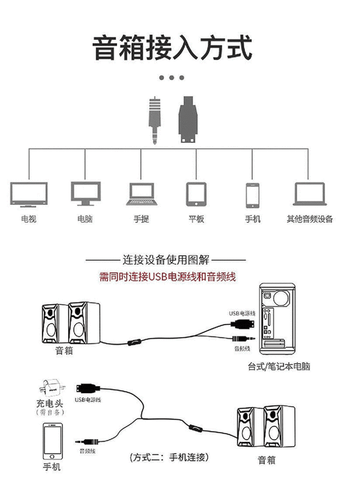 小爱音箱怎么连接台式电脑?