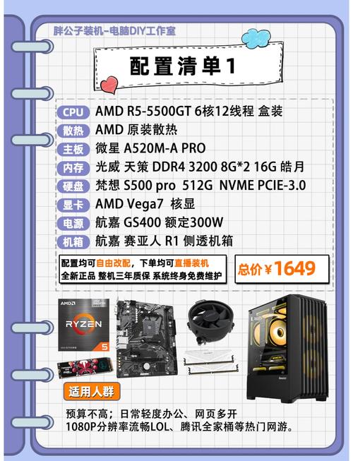 现在学组装电脑有没前途呀