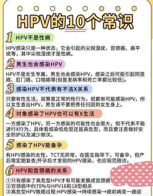 女人得了HPV能治好吗