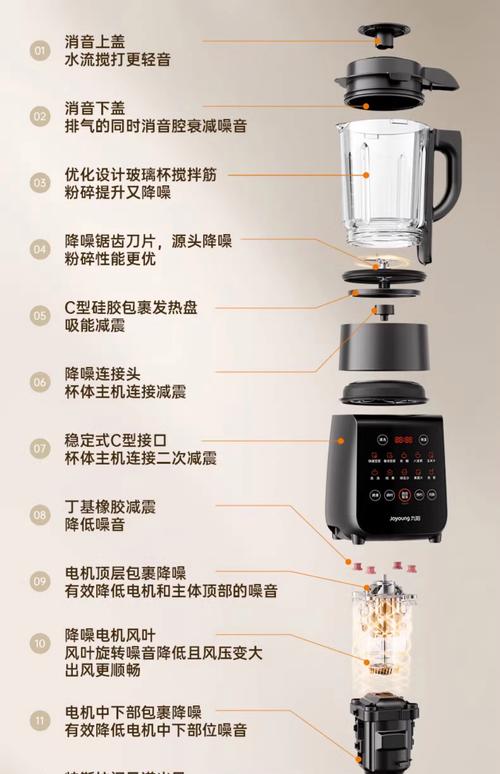 九阳DJ15B-C79豆浆机怎么榨苹果汁?有哪位知道?