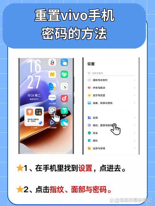 vivo账户密码是什么?