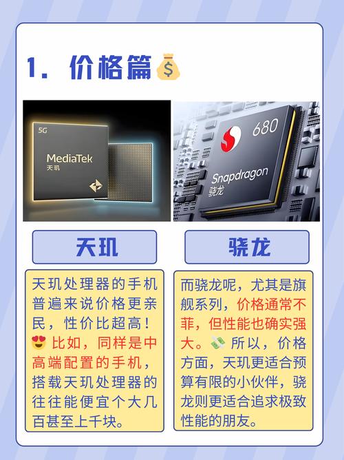 骁龙695与天玑900性能对比骁龙695vs天玑900