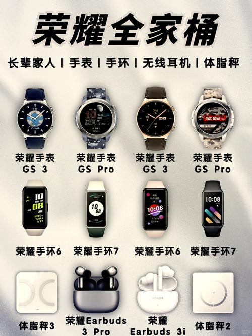 荣耀手表一代和二代的区别