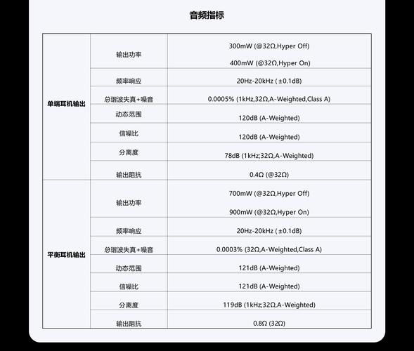 魅族MP3(X3)无法开机及连接电脑该如何解决?