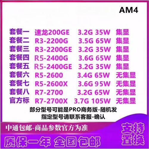 速龙200ge核显相当于什么显卡