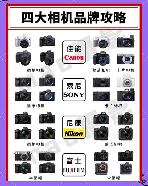 d850和5d4怎么选