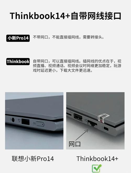 Thinkpad和ThinkBook区别大不大?