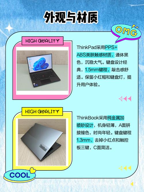 ThinkPad和ThinkBook有什么区别?