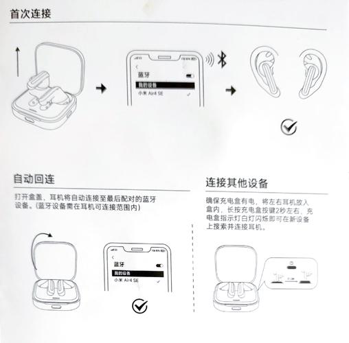 小米蓝牙耳机青春版,配对成功后,怎么正常开启和关闭?