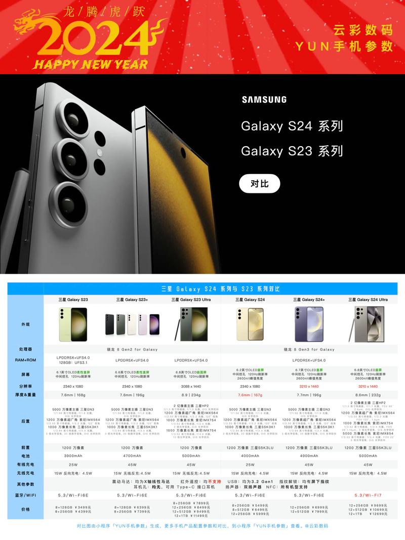 a50s三星手机如何强制恢复出厂模式设置