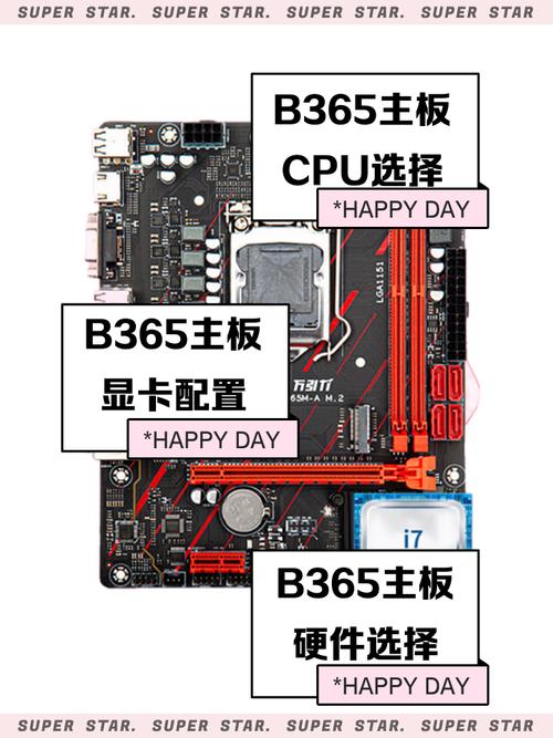b365主板配什么cpu好?