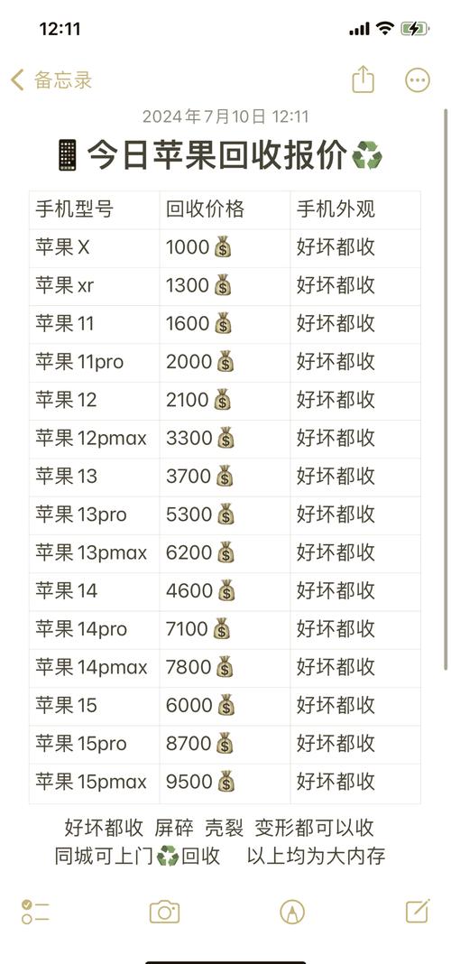 苹果7原价多少钱查询购买渠道及最新费用,苹果iphone7费用