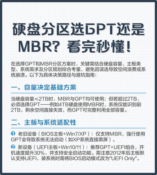硬盘分区mbr和gpt选哪个好?有什么区别