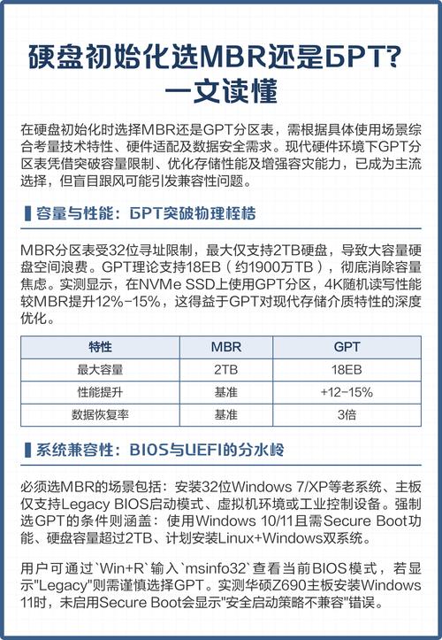 3tb移动硬盘gpt分区教程