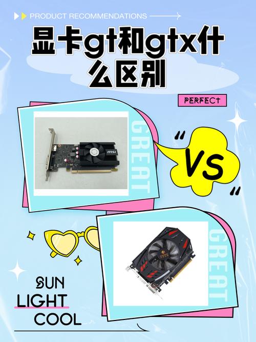 显卡里面GT、GTS、GTX有什么区别