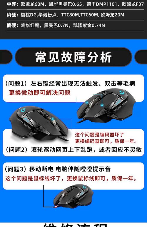 鼠标换一个微动多少钱