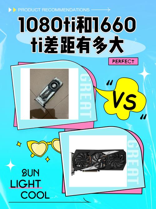 1080显卡参数