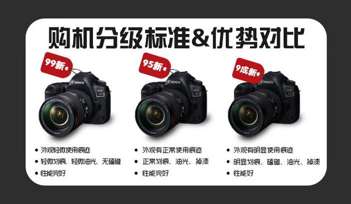 ...长焦相机选购指南:附索尼RX10M〖Four〗、RX10M〖Three〗、RX10M2推荐