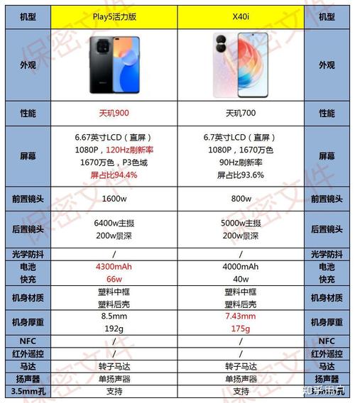 荣耀X40i值得购买吗