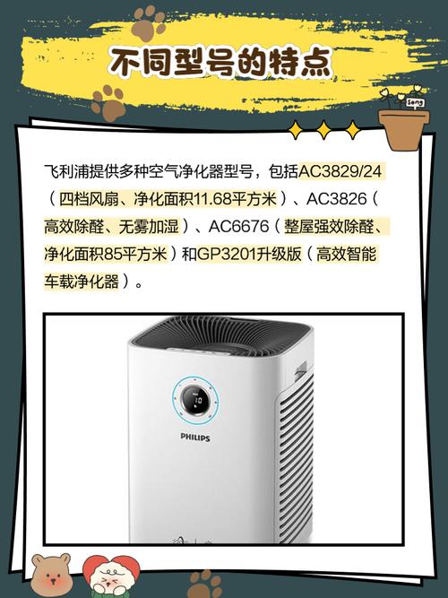 空气净化器飞利浦ac4372清洁滤网后怎么开启