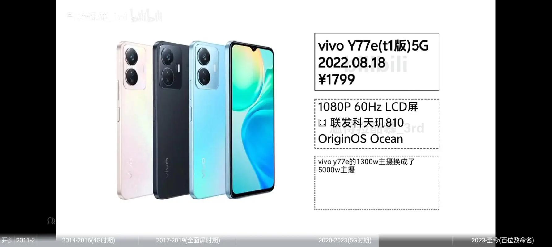 vivoy系列发展历史