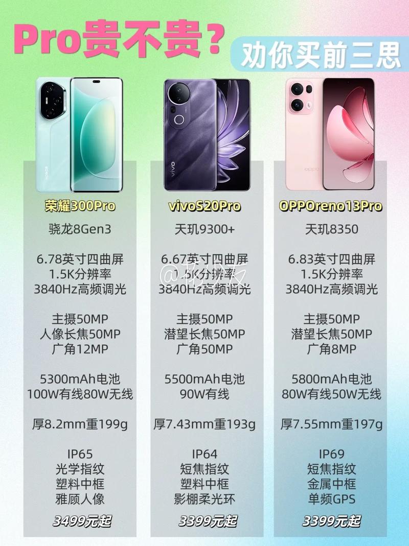 荣耀30费用是多少?