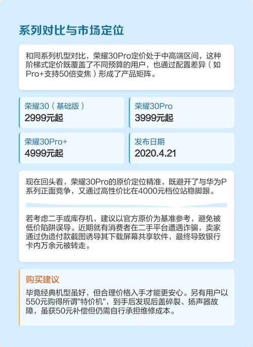 买荣耀30还是荣耀30pro?