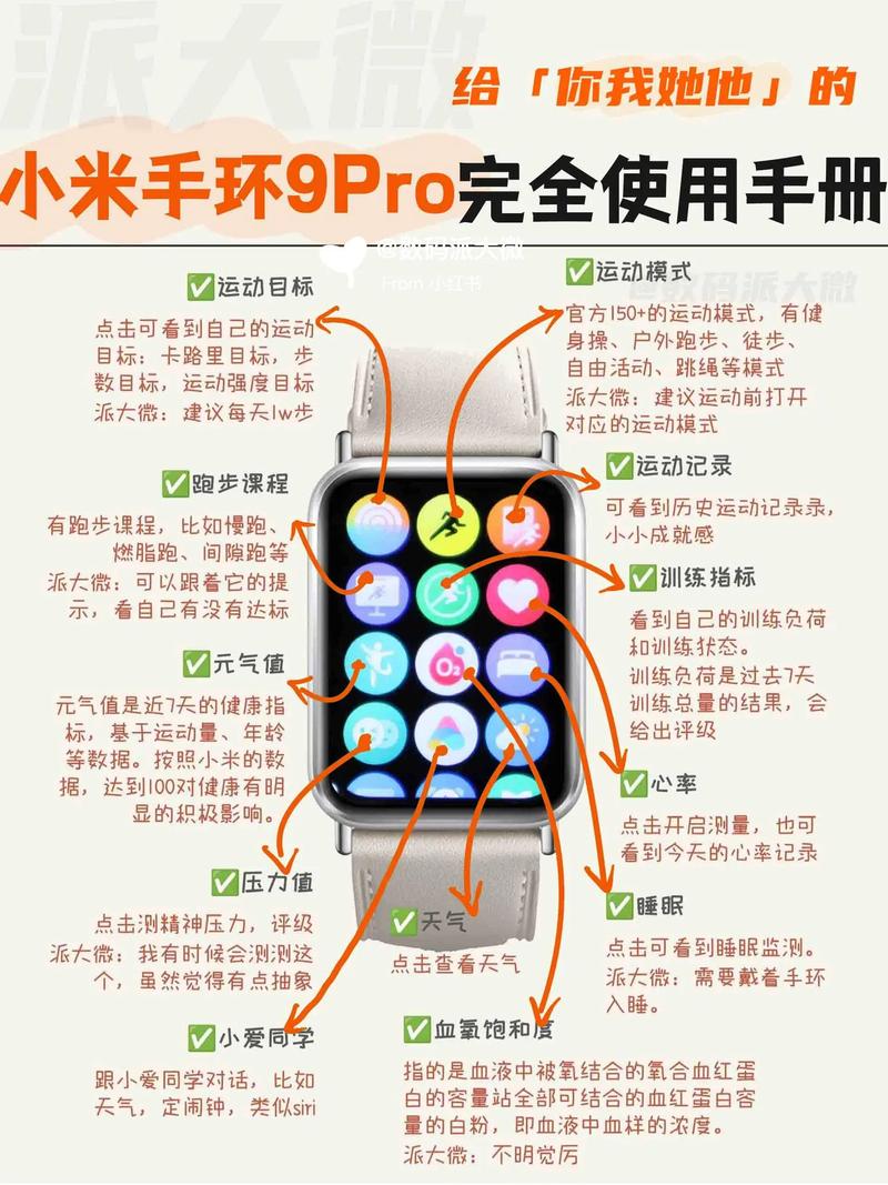 小米手环如何看真伪