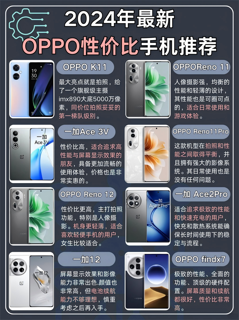 oppo手机哪款照人像相功能比较好用