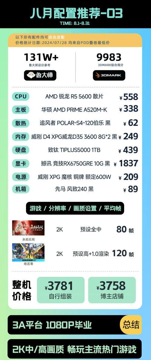 Intel奔腾D960(D0)(95W),括号里的D0是什么意思?
