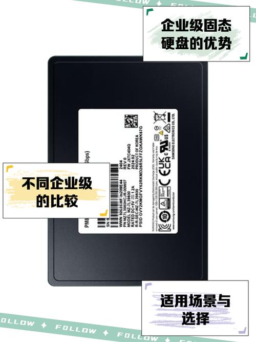 企业级硬盘家用可以吗