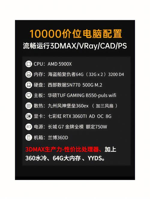 工程设计电脑配置推荐