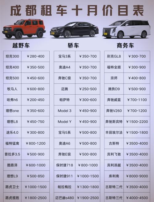 电脑租赁费用大概是多少